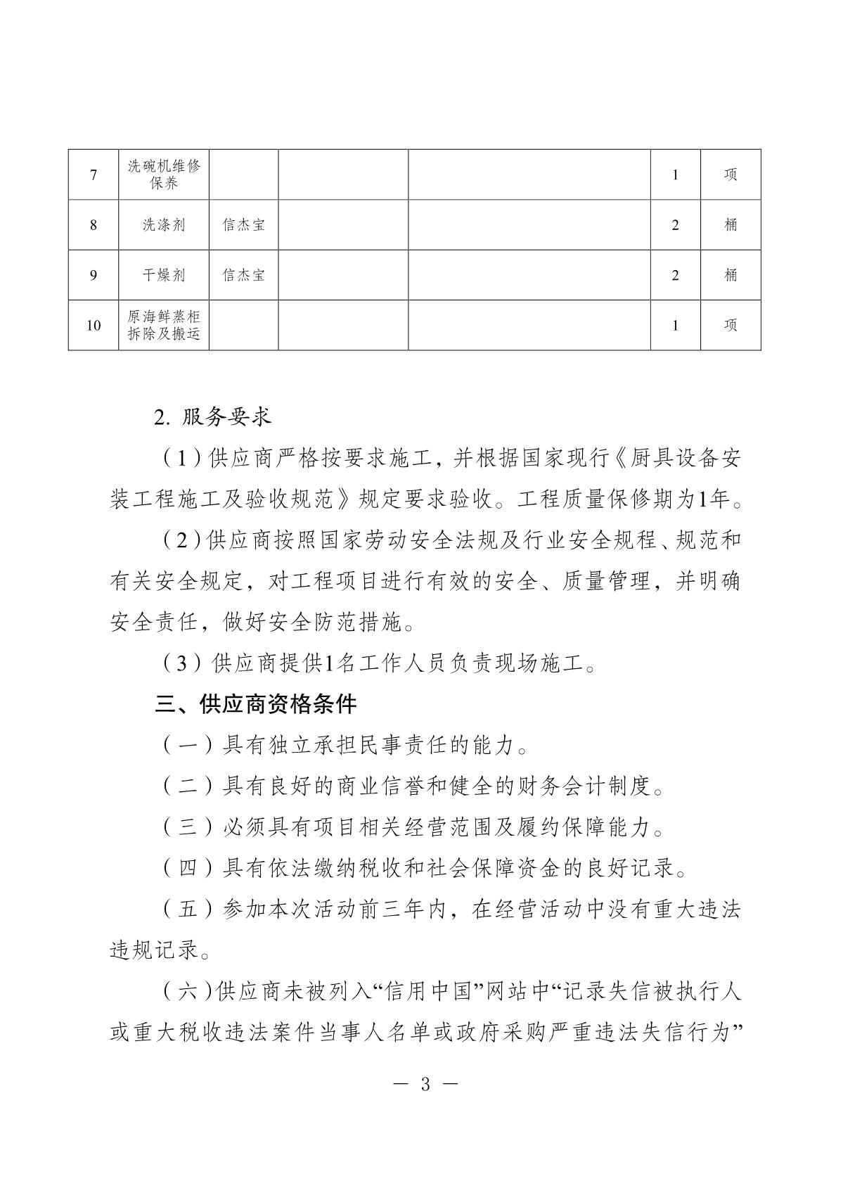 2025.12.11-省民营经济发展促进中心食堂厨房设备用品询价采购公告_3.JPG