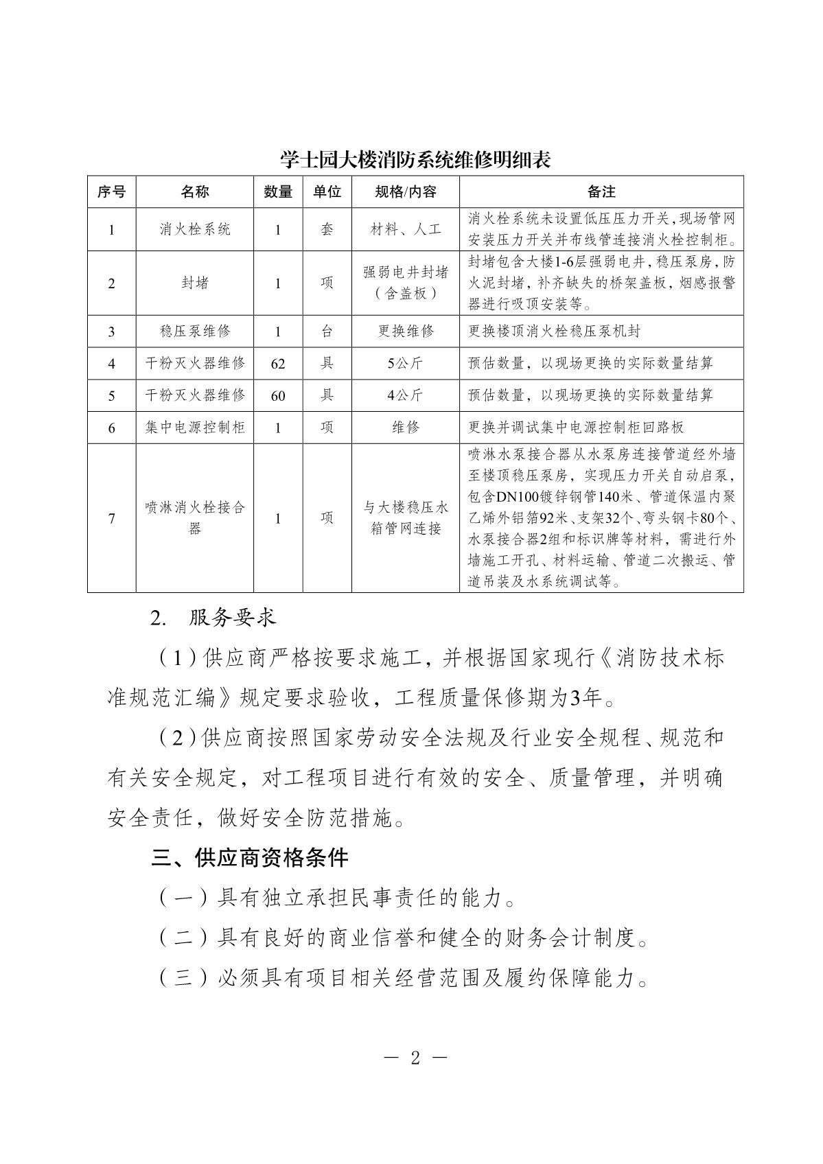 20260122-省民营经济发展促进中心消防设施询价采购公告_2.JPG