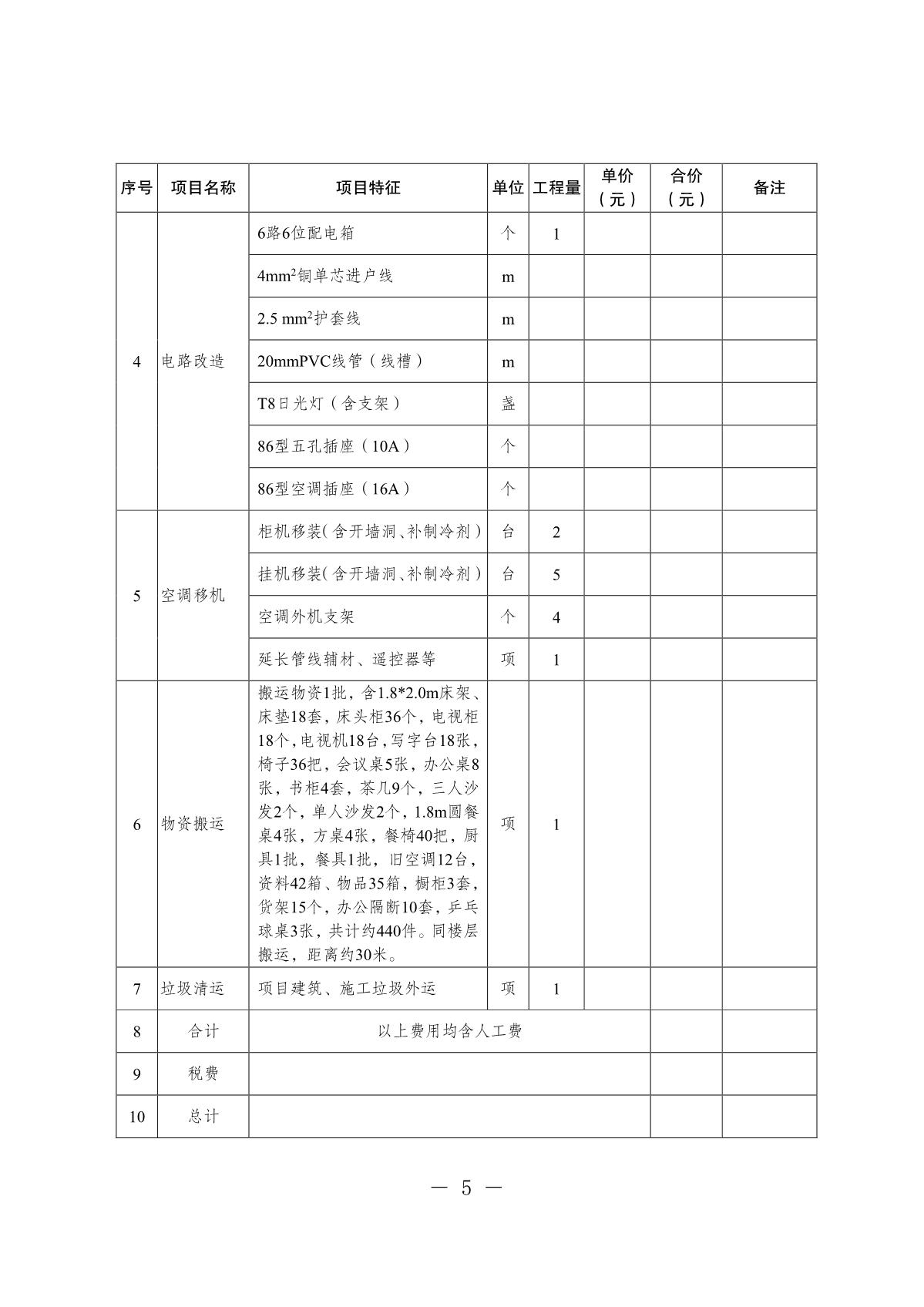20250908-省民营经济发展促进中心物业办公用房维修改造项目询价采购公告_5.JPG