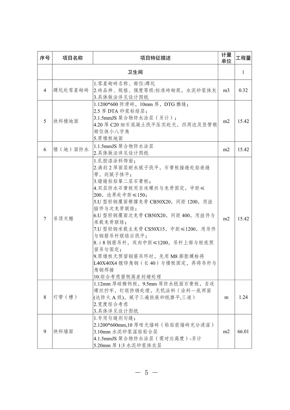 20250918-省民营经济发展促进中心七楼办公区卫生间改造项目询价采购公告_5.JPG