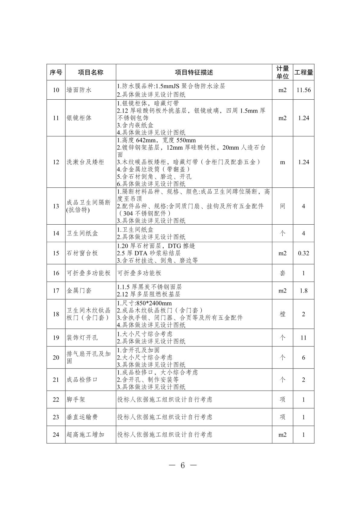 20250918-省民营经济发展促进中心七楼办公区卫生间改造项目询价采购公告_6.JPG