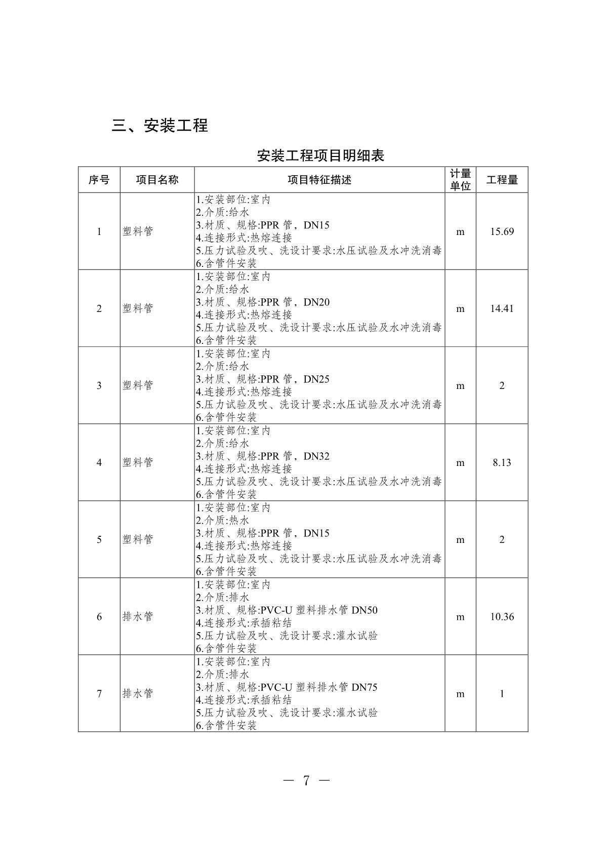 20250918-省民营经济发展促进中心七楼办公区卫生间改造项目询价采购公告_7.JPG