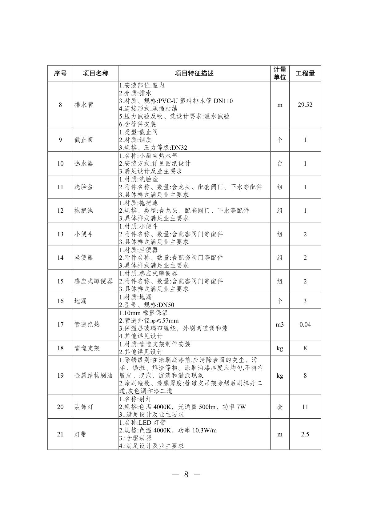 20250918-省民营经济发展促进中心七楼办公区卫生间改造项目询价采购公告_8.JPG