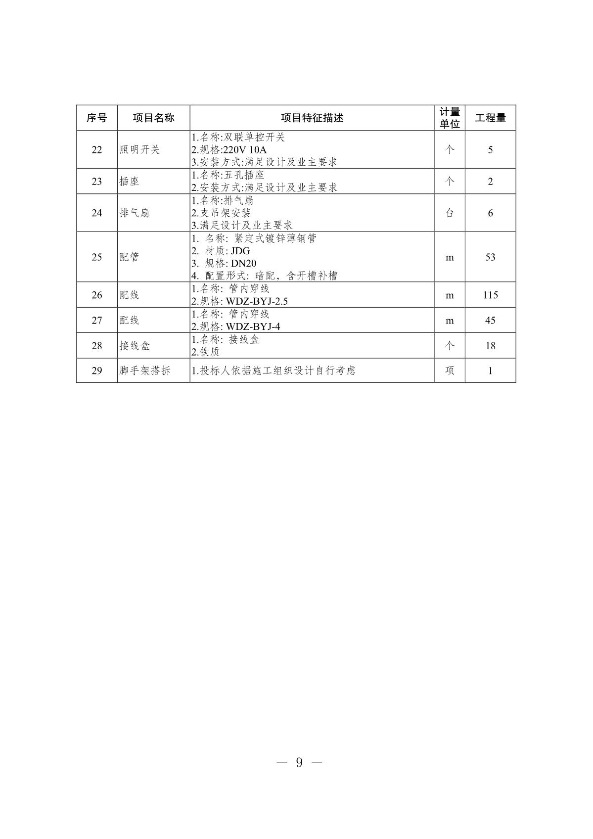 20250918-省民营经济发展促进中心七楼办公区卫生间改造项目询价采购公告_9.JPG